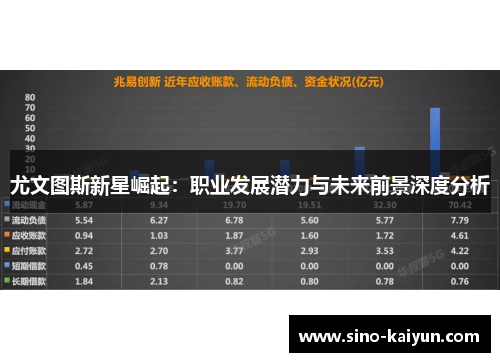 尤文图斯新星崛起：职业发展潜力与未来前景深度分析