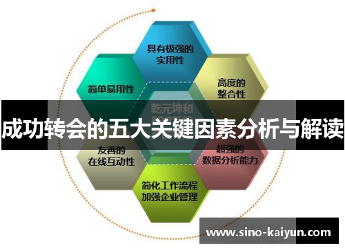成功转会的五大关键因素分析与解读