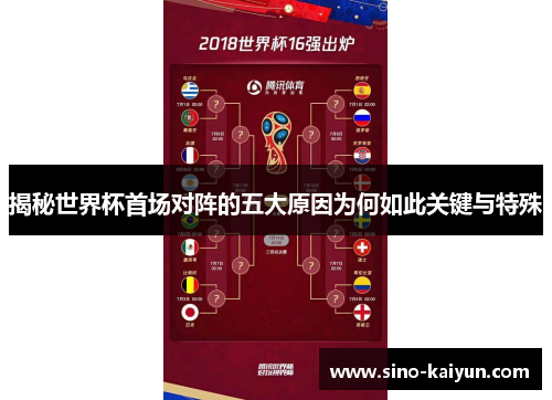 揭秘世界杯首场对阵的五大原因为何如此关键与特殊