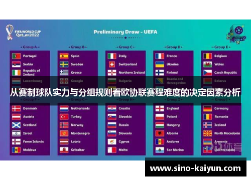 从赛制球队实力与分组规则看欧协联赛程难度的决定因素分析