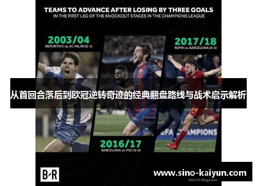 从首回合落后到欧冠逆转奇迹的经典翻盘路线与战术启示解析