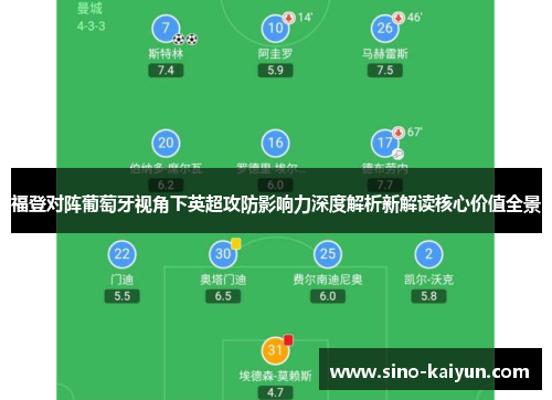 福登对阵葡萄牙视角下英超攻防影响力深度解析新解读核心价值全景 福登对阵葡萄牙视角下英超攻防影响力深度解析新解读核心价值全景