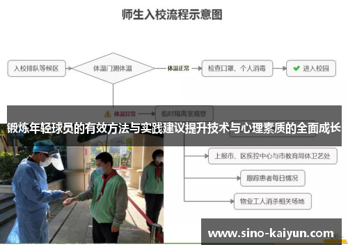 锻炼年轻球员的有效方法与实践建议提升技术与心理素质的全面成长